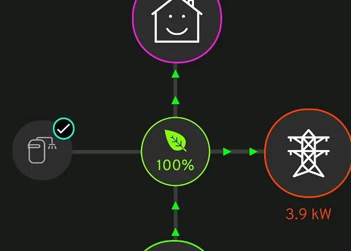 Matty's Pub - Apartment's Daire